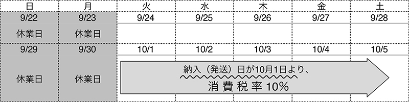 Information お知らせ 株式会社yamazaki 理容美容材料総合卸 美容業務用品 美容器具販売 サロン経営コンサルタント